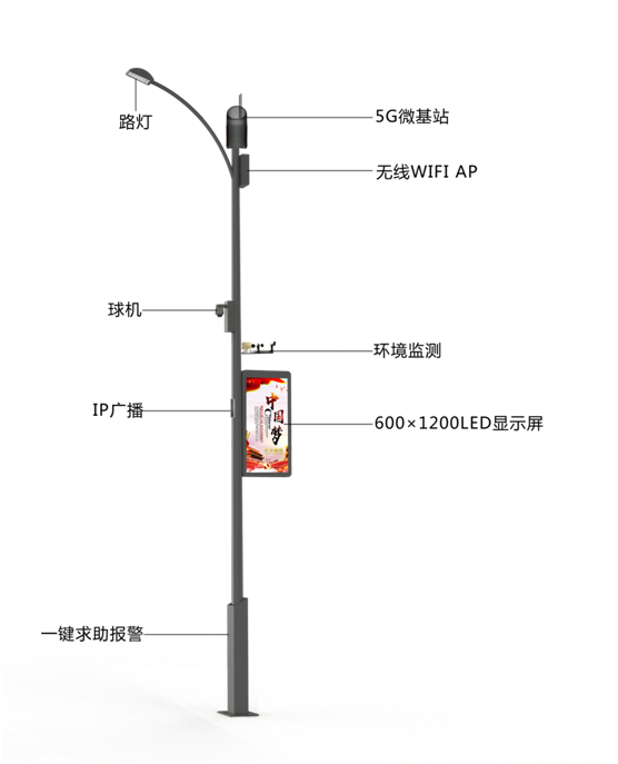 LED燈桿屏|智慧燈桿屏|立柱廣告機(jī)|LED廣告機(jī)|智慧路燈屏|燈桿廣告屏|燈桿屏