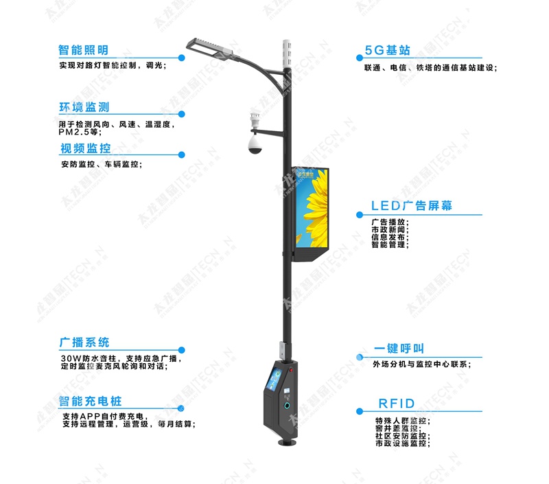 led燈桿屏|智慧燈桿屏|立柱廣告機(jī)|led廣告機(jī)|智慧路燈屏|燈桿廣告屏|燈桿屏