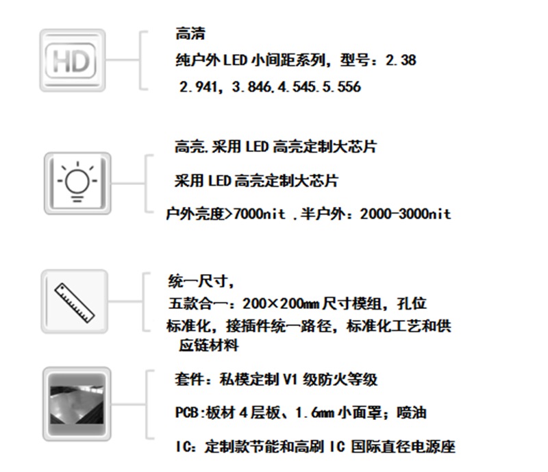 led燈桿屏|智慧燈桿屏|立柱廣告機(jī)|led廣告機(jī)|落地廣告機(jī)|智慧路燈|智慧燈桿屏|燈桿廣告機(jī)|智能廣告機(jī)|燈桿屏|智慧燈桿顯示屏