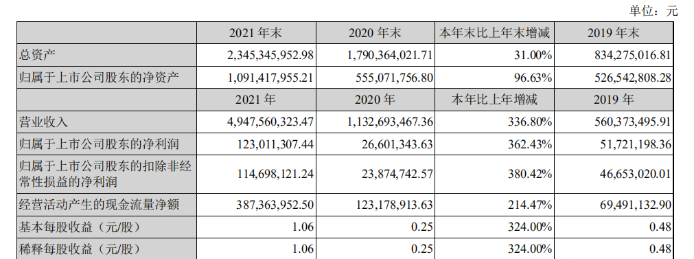 led燈桿屏|智慧燈桿屏|立柱廣告機|led廣告機|智慧路燈屏|戶外LED廣告機|燈桿屏|智慧燈桿|智慧路燈